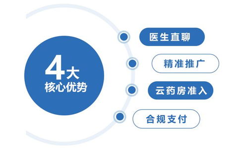 医联亮相第85届药交会 展示互联网医药营销新方案，引领行业数字化转型