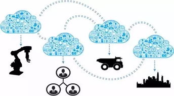 互联网与MRO的完美融合 施耐德电气携手有网牵手，引领工业品数字化销售新篇章
