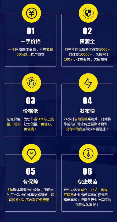 合肥全网营销实战指南 互联网销售公司的突围之道